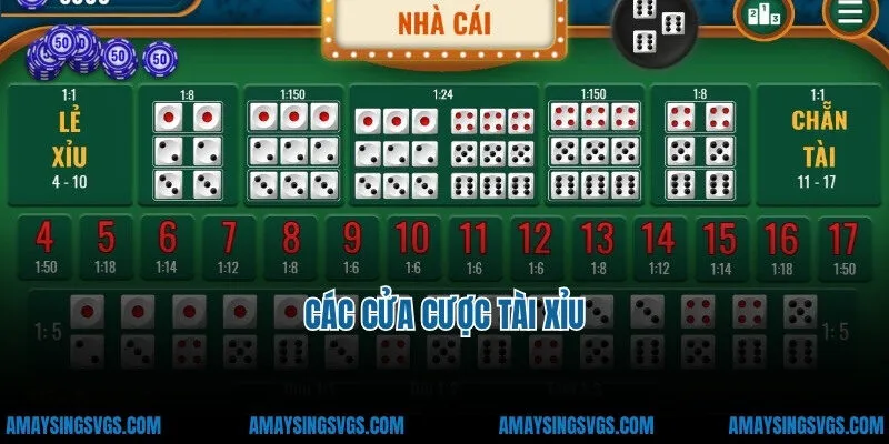 Các cửa cược tài xỉu